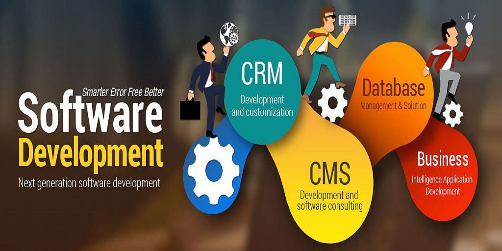 Best Software Development Services | Spire IT Services